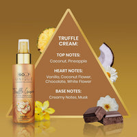 Unique Mini Mist Womens Gift Set with Vanilla Candy, Sweet Pea, Truffle Cream, & Cashmere, Body Mist Fragrance Spray Set (4 X 50Ml.)