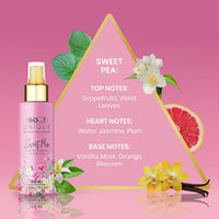 Unique Mini Mist Womens Gift Set with Vanilla Candy, Sweet Pea, Truffle Cream, & Cashmere, Body Mist Fragrance Spray Set (4 X 50Ml.)