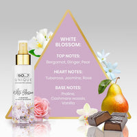 Unique Mini Mist Womens Gift Set with Vanilla Candy, Sweet Pea, Truffle Cream, & Cashmere, Body Mist Fragrance Spray Set (4 X 50Ml.)